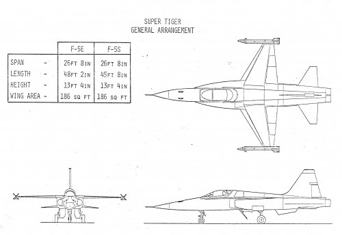 Super Tiger GA.jpg