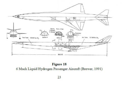 Hypersonic.JPG