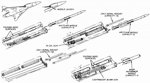 CompactEfficientFighter-Armament.jpg