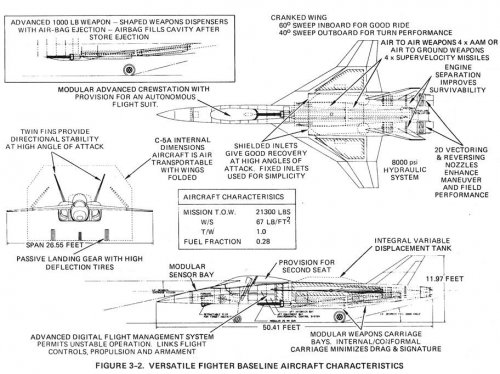 Vesatile 3 View S.jpg