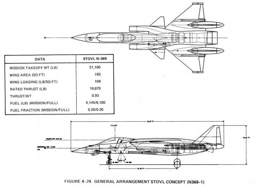 STOVL 2 View S.jpg