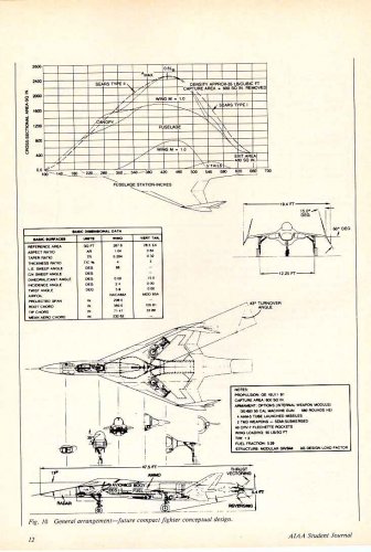 Northrop-LWSCF.jpg