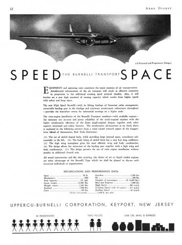 1931 Burnelli ad (Aero Digest) small.jpg