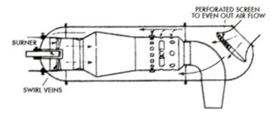 combustionChamber-original design for Whittle jet.jpg