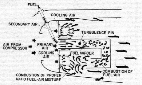 Armstrong siddeley hockey stick vaporiser as intro ASSa3.jpg