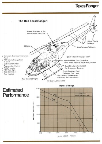 xBell Helicopter Textron Texas Ranger - 2.jpg