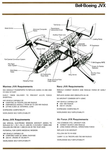 xBell-Boeing JVX - 2.jpg