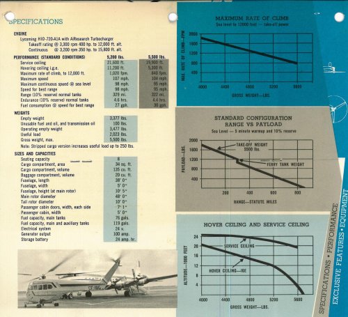 xDoman Ambrosini Model D-10 Brochure - 3.jpg