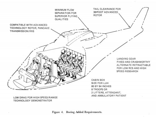 xBoeing Vertol ACAP Boeing Added Requirements.jpg