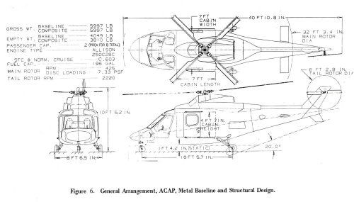 xBoeing Vertol ACAP Metal Baseline.jpg