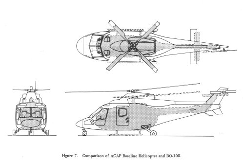 xBoeing Vertol ACAP Baseline Bo-105 Comparison.jpg