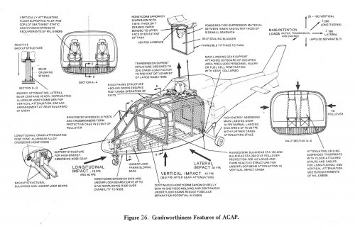 xBoeing Vertol ACAP Crashworthiness Features.jpg