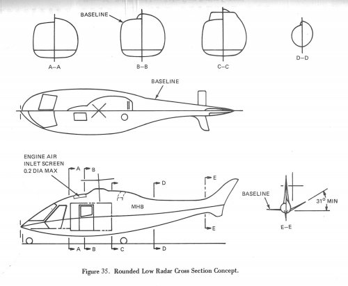 xBoeing Vertol ACAP Rounded RCS Concept.jpg