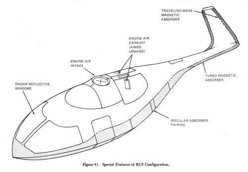 xBoeing Vertol ACAP Special Features RCS Configuration.jpg