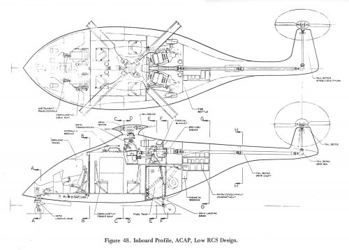 xBoeing Vertol ACAP Low RCS Inboard Profile.jpg