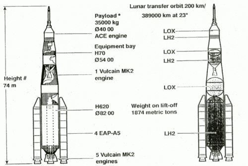 ariane5-mondrakete.gif