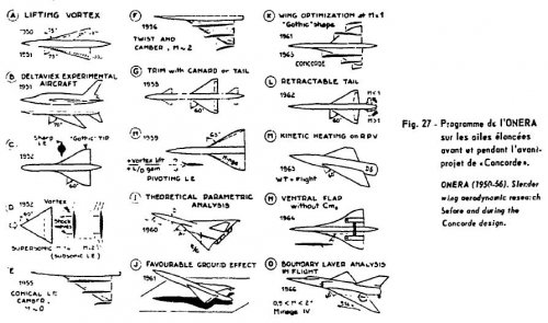 wing aerodynamic research.JPG