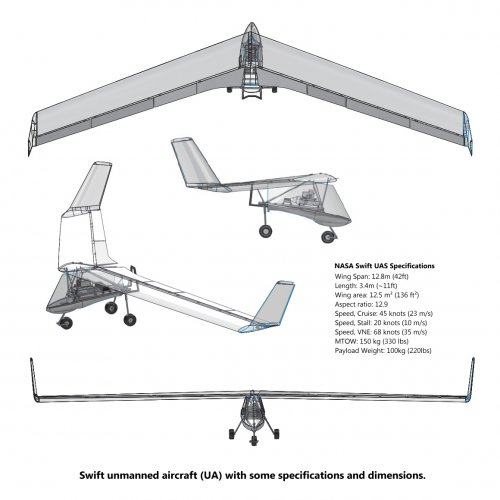 NASA Swift UAS.jpg