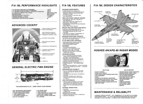 F-18L DataLR.jpg