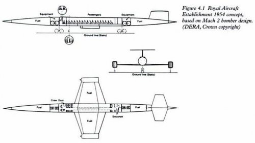 RAE SST.JPG