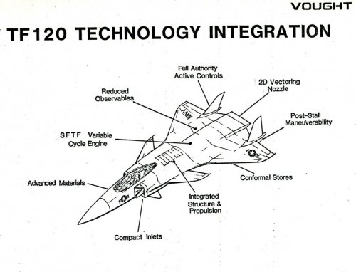 TF120-Tech-Integration.jpg