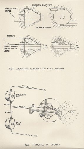 Dowty spill burner diagrams.jpg