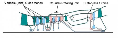 variable core technology.jpg