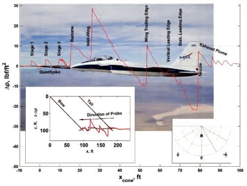 Gulfstream Quiet Spike.jpg