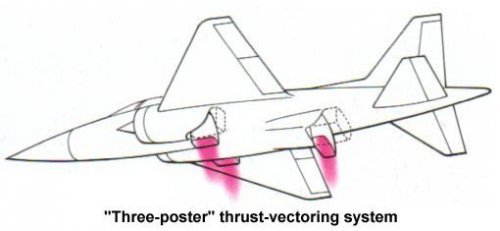 vstol-3post.jpg