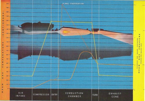 AS-Mamba-pressure and temperature diagram.jpg