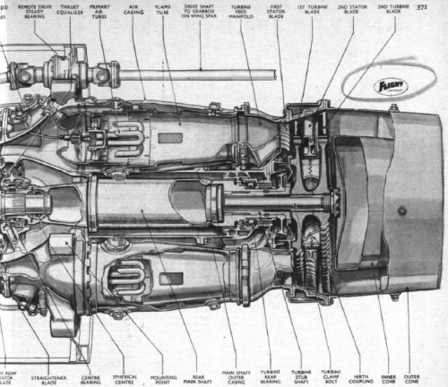 AS-Mamba turbine end cutaway-1951.jpg