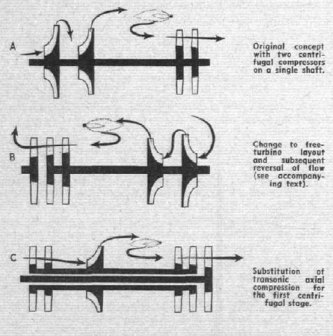 AS-P181 and 182 series evolution of layout-01.jpg