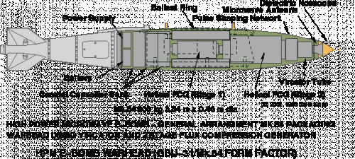 hpm-bomb-1.gif