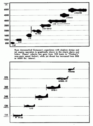 charts.gif