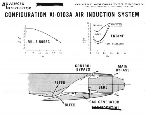 Configuration AI-0103A Air Induction System.jpg