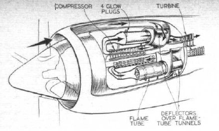 Proteus-brittania icing-deflector plates.jpg