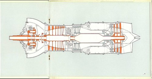 Bristol Orion schematic section-gas flow.jpg