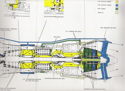 RR Tyne-section diag.jpg