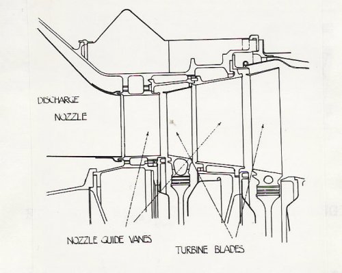 RR-RB 53 Dart- later des scheme T Blade and NGV.jpg