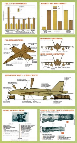 xNorthrop F-18L Fact Sheet Page 2.jpg