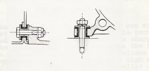 RR-RB 53 Dart- anti-vibration mountings.jpg