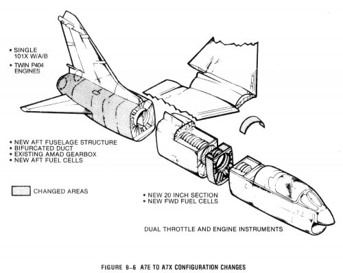 xA-7E to A-7X Configuration Changes.jpg