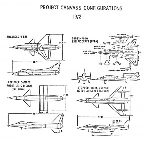 Project Canvass Configurations - 1.jpg