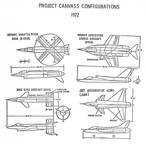 Project Canvass Configurations - 2.jpg