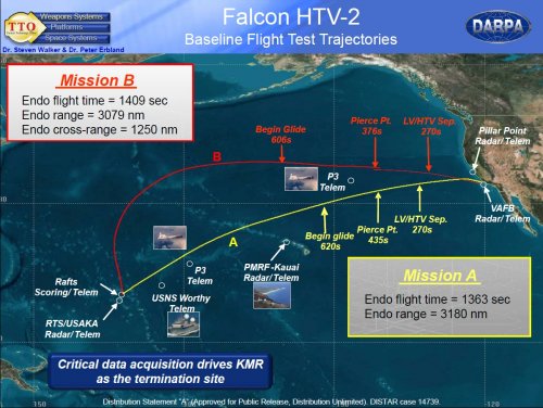 HTV-2 trajectory.jpg