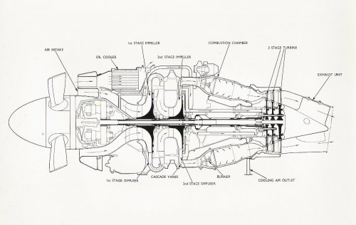 RR-RB 53 Dart- engine x-section 3 stage turbine.jpg