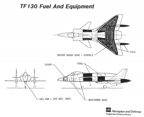 xLTV TF130 3V Fuel and Equipment.jpg