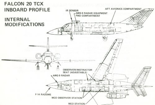 Falcon-20E-TCX-Inboard-Profile.jpg
