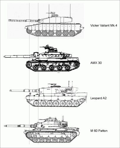 tank_comp.gif