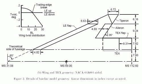 SSPF_3.gif